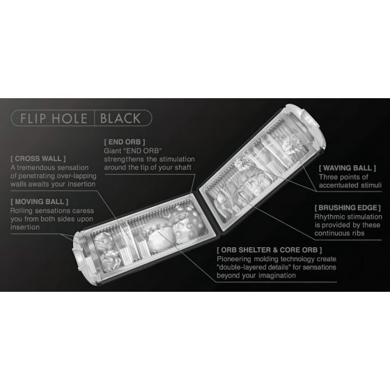 TENGA Flip Hole - Sex Master (Black)