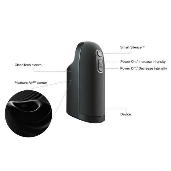 Arcwave Ion - Waterproof, Rechargeable Airwave Masturbator (Black)