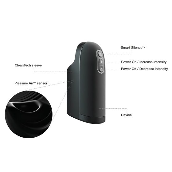 Arcwave Ion - Airwave Masturbator (Black)