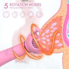 Sunfo - Rechargeable Rotating G-spot Vibrator (Pink)