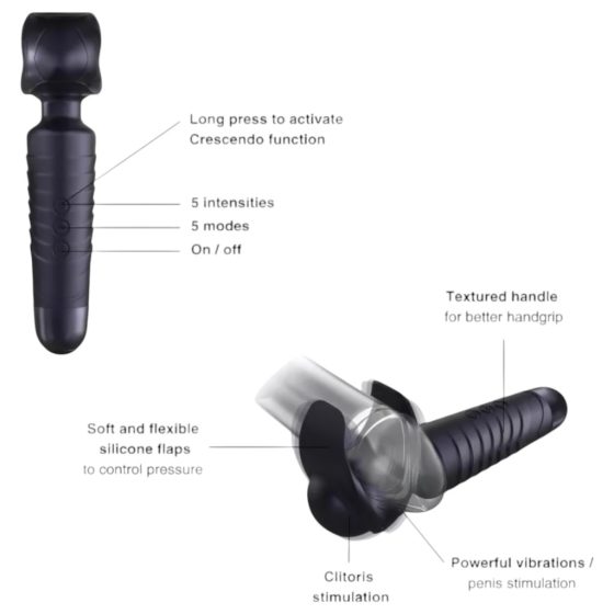 ManWan Man.Wand - Masturbator (Black)