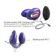 Wonderlover - Clitoral and G-spot Vibrator (Metallic Purple)