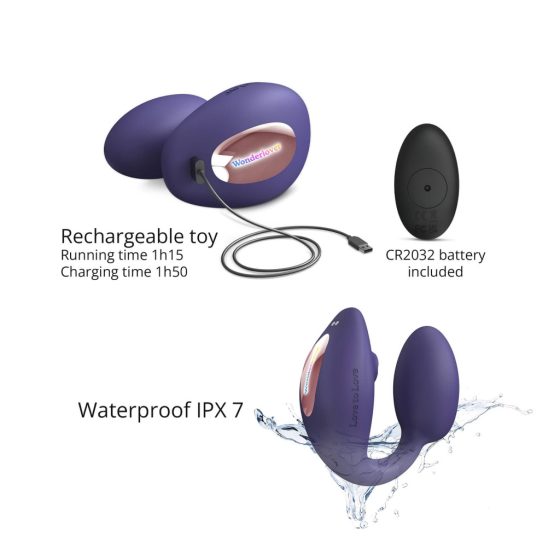 Love to Love Wonderlover - Clitoral and G-Spot Vibrator (Purple)