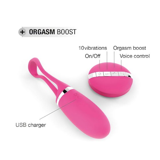 Dorcel Secret Delight - Remote Control Vibrating Egg (Pink)