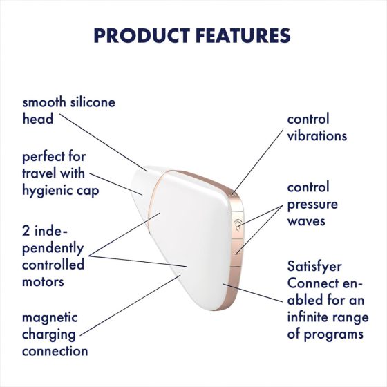 Satisfyer Love Triangle - Smart Air-Pulse Clitoral Stimulator (White)