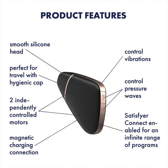 Satisfyer Love Triangle - Smart Air-Pulse Clitoral Stimulator (black)