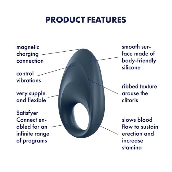 Satisfyer Mighty One - Smart Vibrating Cock Ring (Blue)