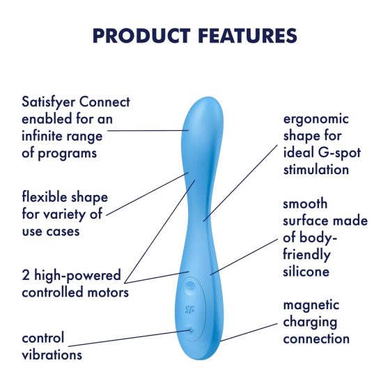 Satisfyer G-spot Flex 4 - Smart G-spot Vibrator (Turquoise)