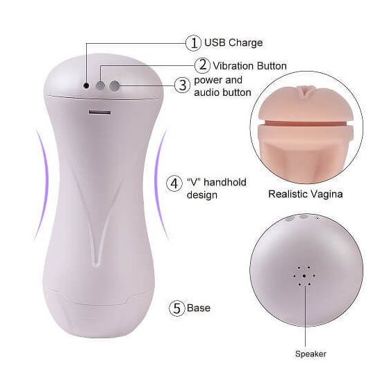 Lonely Happy - Battery Operated Moaning Vibrating Fake Vagina (White-Natural)