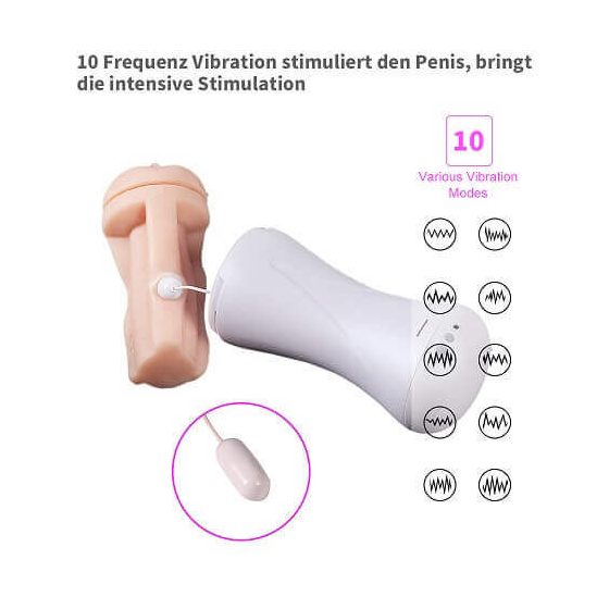 Lonely Happy - Battery Operated Moaning Vibrating Fake Vagina (White-Natural)