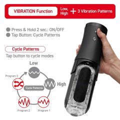 TENGA Flip 0 Electronic - Automatic Masturbator (Black)