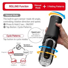 TENGA Flip 0 Electronic - Automatic Masturbator (Black)