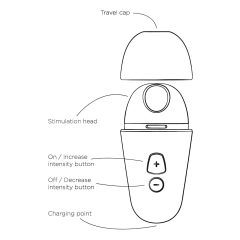   ROMP Free X - Battery Powered Air Pulse Clitoral Stimulator (Purple)