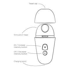   ROMP Free X - Battery Powered Air Pulse Clitoral Stimulator (Purple)