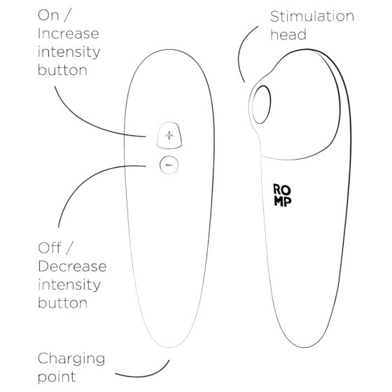 ROMP Shine X - Rechargeable Air Pulse Clitoral Stimulator (Pink)