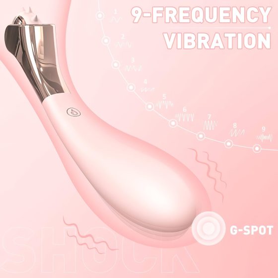 Sex HD - Rechargeable, Waterproof Vibrator with Stimulation Wheel (Pink)