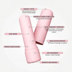   Vush Pop Gloss - rechargeable, waterproof mini vibrator (pink)