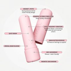   Vush Pop Gloss - Rechargeable, Waterproof Mini Vibrator (Pink)